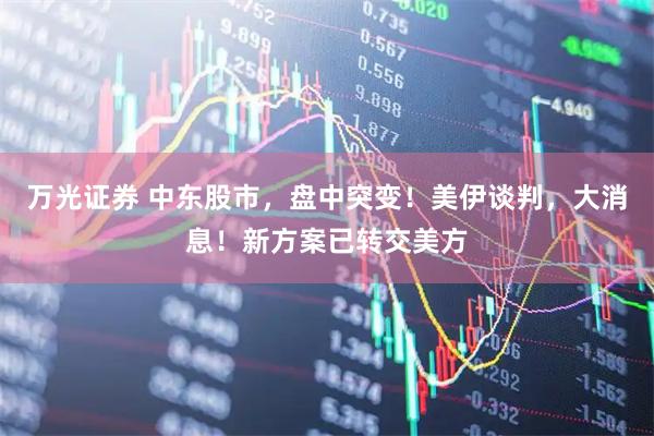 万光证券 中东股市，盘中突变！美伊谈判，大消息！新方案已转交美方